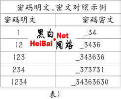 点击这里用新窗口浏览图片