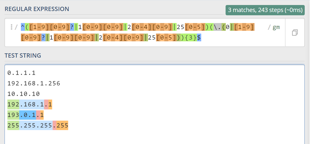 ipv4