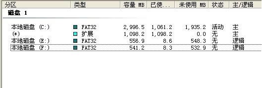 pqmagic磁盘分区魔术师使用教程详解