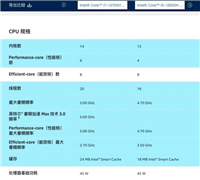 i7-13700H对比i5-13500H笔记本贵1000元值不值?