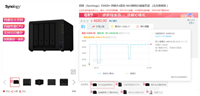 群晖920+NAS存储服务器怎么样?群晖NAS920+使用测评