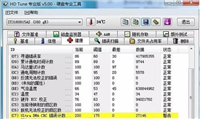 电脑硬盘有响声总吱吱响怎么办 硬盘开机后有异响解决方法