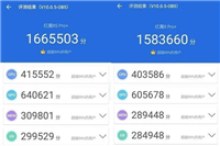 骁龙8gen2领先版和普通版有什么区别 骁龙8gen2领先版和普通版对比详解
