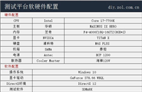 高频内存有什么用?内存频率对新TITANX显卡性能影响测试