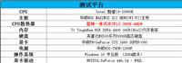 雷神一体式水冷体验如何 雷神一体式水冷LS 360X-ARGB评测