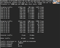 高效的DDoS攻击探测与分析工具：FastNetMon