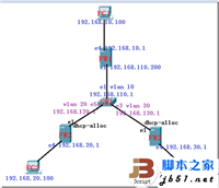 IPSEC野蛮模式的详细介绍(图文教程)