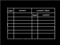 Vue2 Element description组件列合并详解
