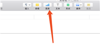 pages怎么制作图表? pages插入图表并编辑的教程