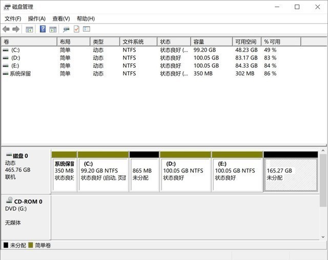 降速浪费如何抉择？大容量硬盘该分区吗 