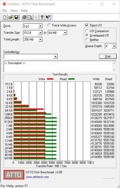 希捷酷玩520固态评测：pcie 4.0 不止于快 