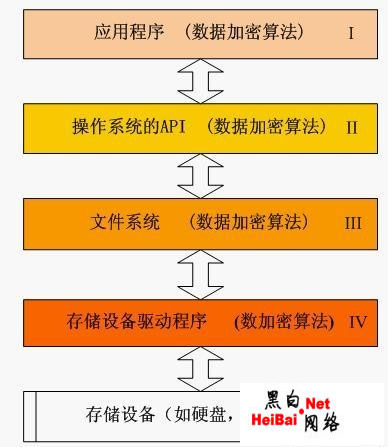 点击这里用新窗口浏览图片