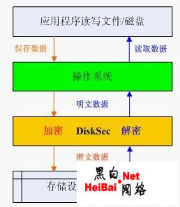 点击这里用新窗口浏览图片