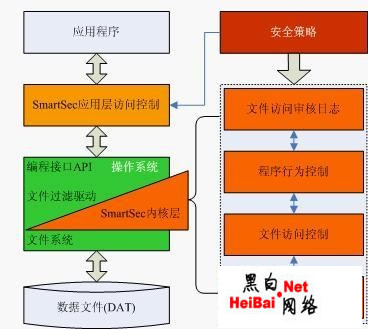 点击这里用新窗口浏览图片