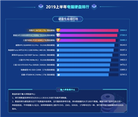 鲁大师2019上半年PC硬盘和内存排行 硬盘和内存性能排名