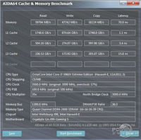 威刚红色威龙DDR4增强版内存表现怎么样?全面评测