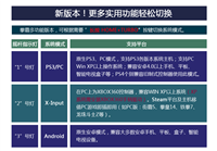 拳霸摇杆设置方法-小鸡模拟器PC端设置教程