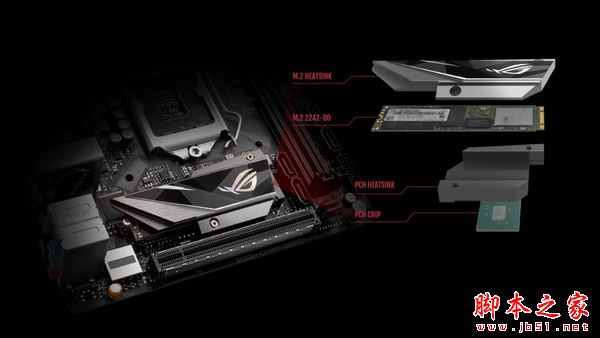 想要急速运行ssd