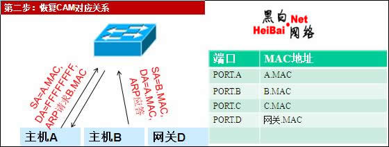 点击这里用新窗口浏览图片