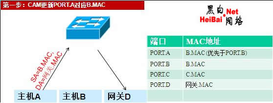 点击这里用新窗口浏览图片