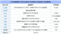 设计和视频制作 6000元内锐龙5 2600配RX570高性价推荐
