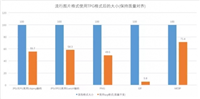 tpg是什么意思 .tpg是什么格式文件