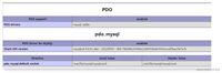 Docker快速搭建PHP+Nginx+Mysql环境及踩坑