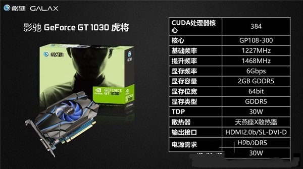 新入门显卡来袭 3000元i3-7100配gt1030电脑配置推荐