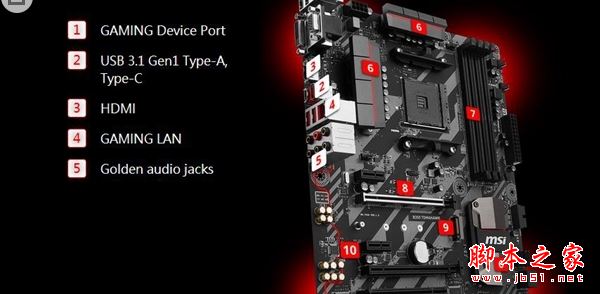 9000元ryzen7-1700配gtx1070高端电脑配置清单推荐