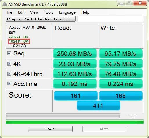 4k对齐是什么意思 ssd固态硬盘4k对齐详解