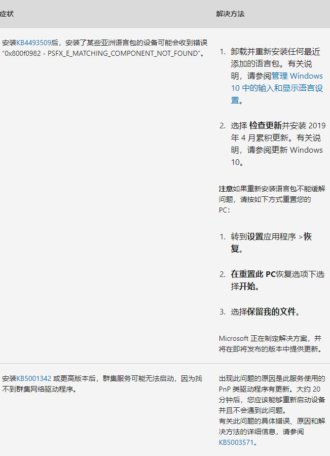 windows server 2019 kb5016690更新发