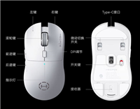 漫步者G3M PRO三模鼠标性能如何 漫步者G3M PRO三模鼠标详细评测