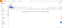 阿里云服务器部署 Docker Swarm集群