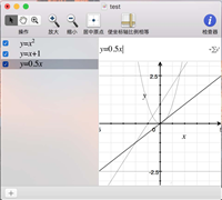 Mac系统中怎么绘制函数图像?