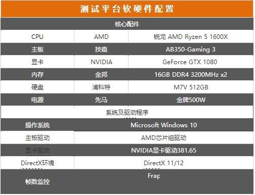组装amd ryzen 5整机教程 amd ryzen 1600x整机性能测试