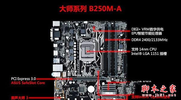 网游渲染两不误 6000元左右i7-7700配gtx1060电脑配置推荐