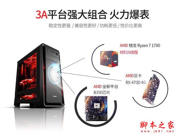 4666元amd r7-1700/rx470d网购主机电脑配置清单推荐及点评