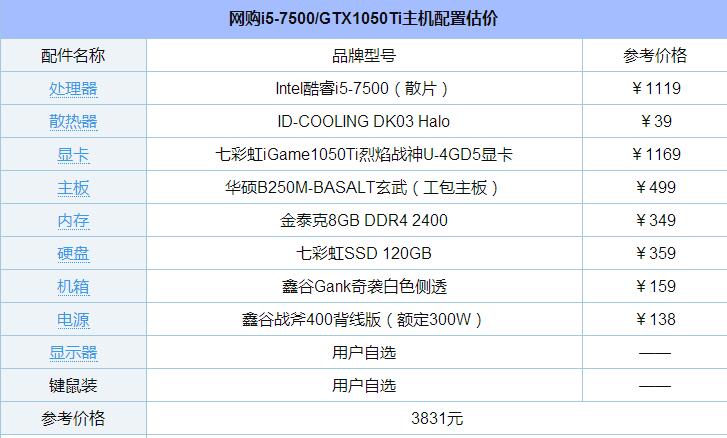 热销25万台 3599元网购i5-7500/gtx1050ti主机配置点评
