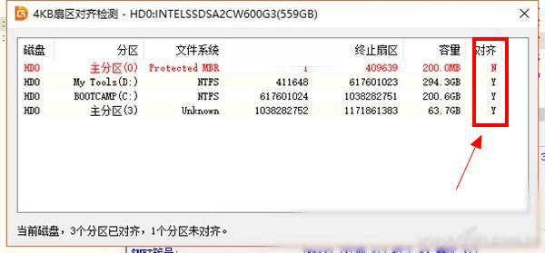固态硬盘怎么看是否4k对齐 2种查看ssd是否4k对齐方法