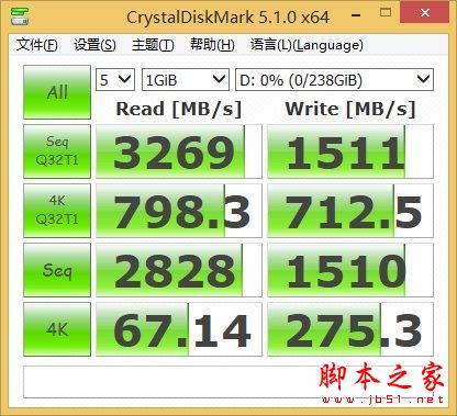 超3gb/s的读取速度：三星sm961 256gb m.2 ssd全球首测