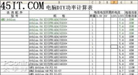 最简单实用的电脑功率计算方法