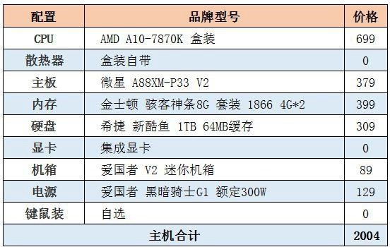 畅玩lol大众热门网络游戏 2000元a10-7870k四核apu主机电脑配置推荐