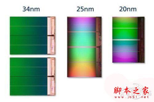 ssd固态硬盘是否比传统机械硬盘更省电？