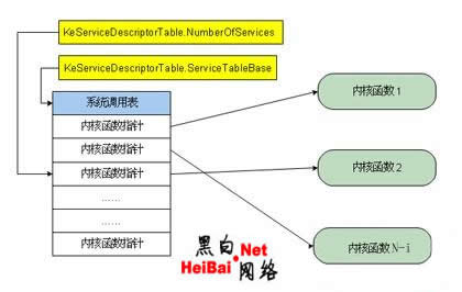 点击这里用新窗口浏览图片