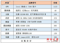 性能平衡DIY装机 5000元不到i5-7500配RX480家用游戏全能电脑配置推荐