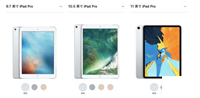 ipadpro一二三代区别是什么 ipadpro一二三代对比介绍