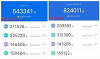 骁龙888和骁龙888plus哪款跑分高 骁龙888和骁龙888plus区别对比