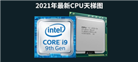 CPU天梯图2021年7月高清完整版 2021年7月处理器性能排行最新版
