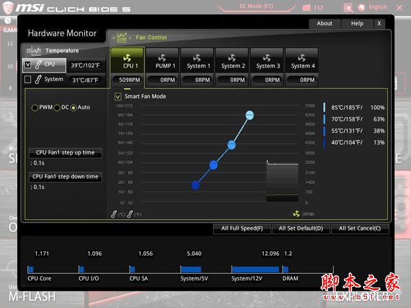 i7 7700k搭配什么主板好？七代i7 7700k搭配主板z270首发新平台diy装机实录图解 
