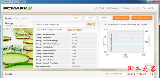 i7-6950x/gtx1080电脑配置评测图解: 3万土豪级主机配置